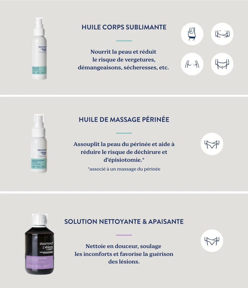 Coffret complet pour la grossesse & post-partum – Image 2