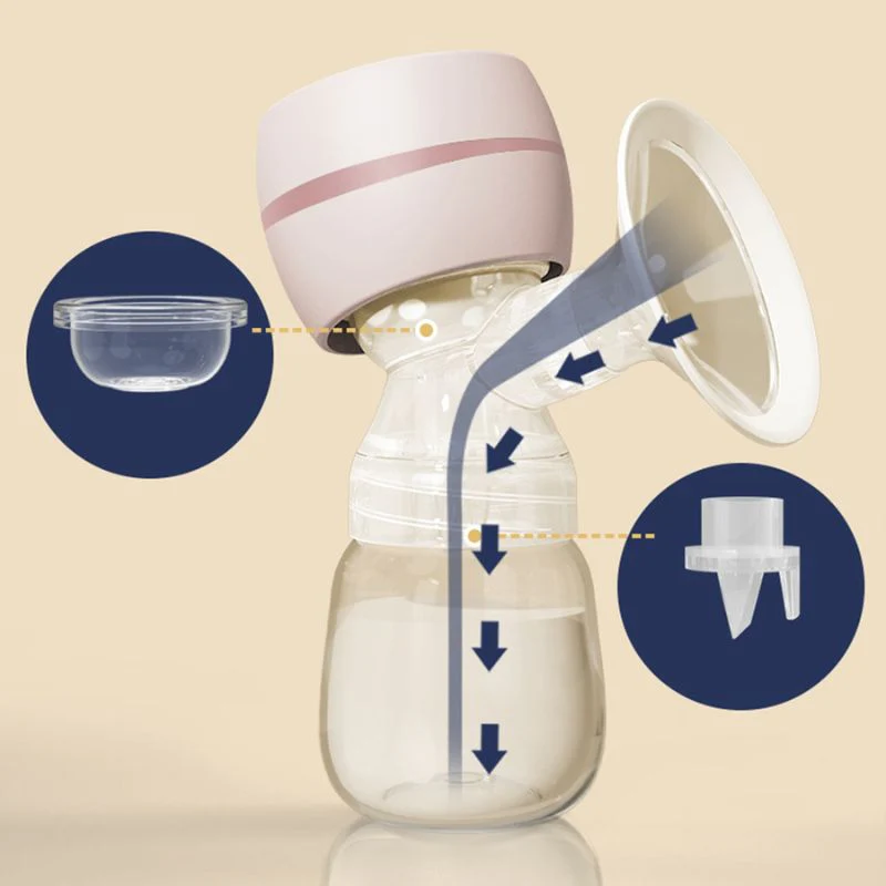 Tire lait portable | PocketMilk – Image 6