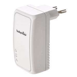 Adaptateur Camera CPL